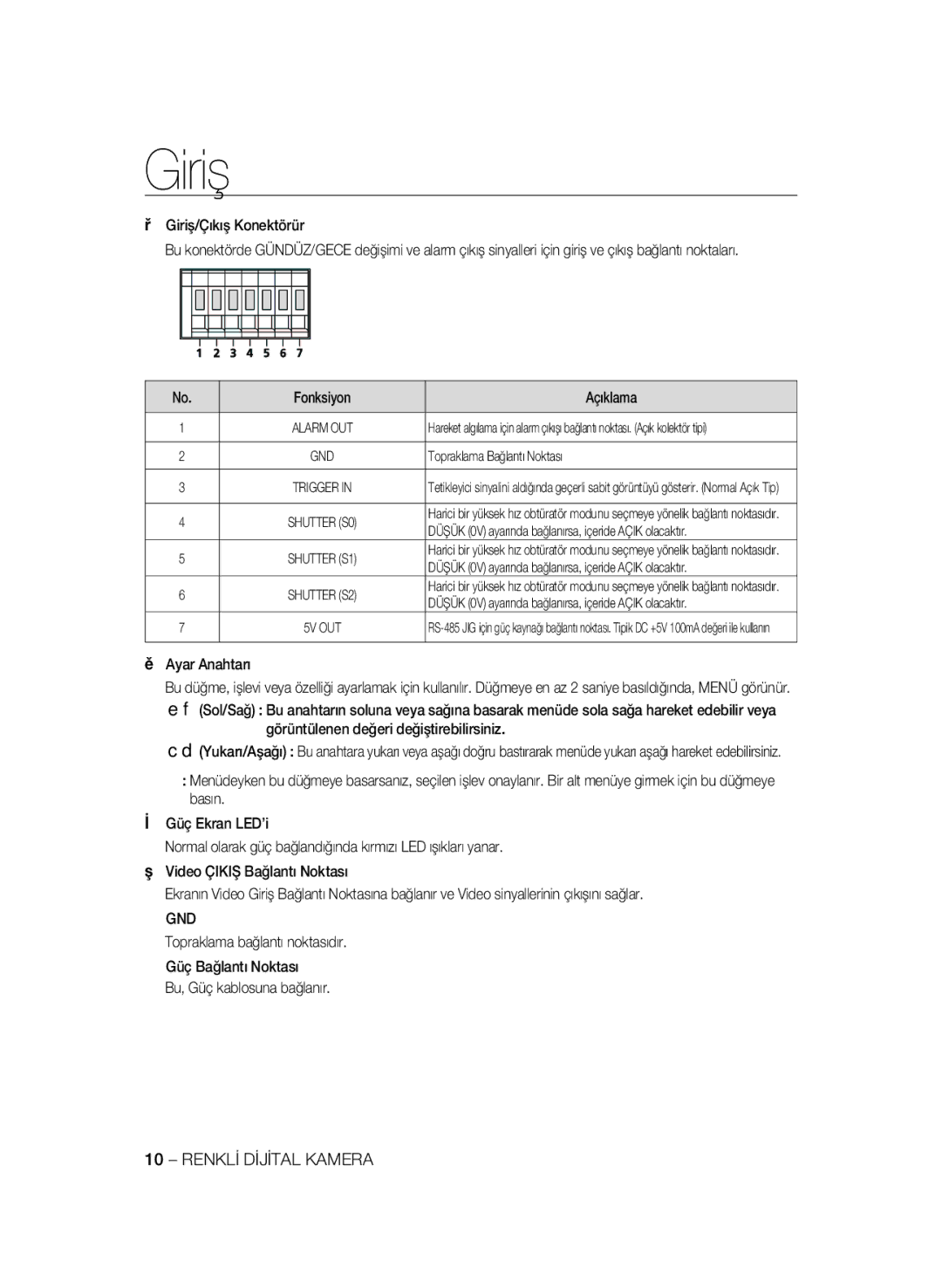 Samsung SCC-B2031P/CDM Giriş/Çıkış Konektörür, Fonksiyon Açıklama, Ayar Anahtarı, Görüntülenen değeri değiştirebilirsiniz 