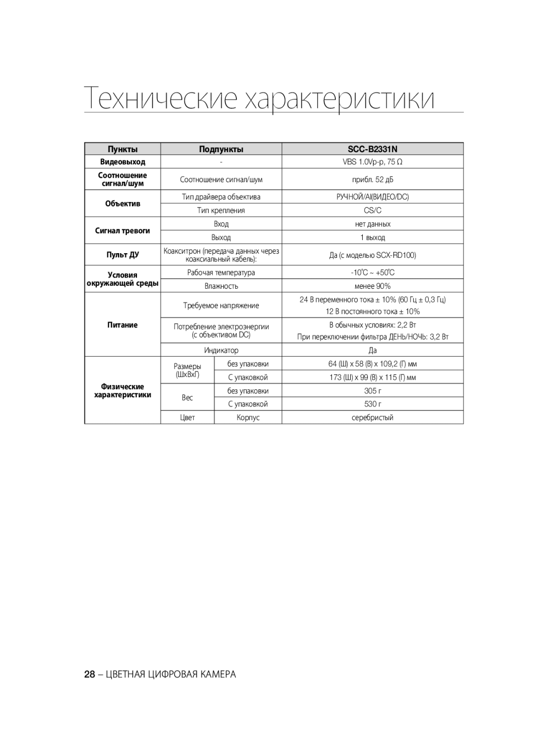 Samsung SCC-B2331BP, SCC-B2331P, SCC-B2031BP, SCC-B2031P/CDM, SCC-B2331N manual 28 Цветная Цифровая Камера, Объективом DC 