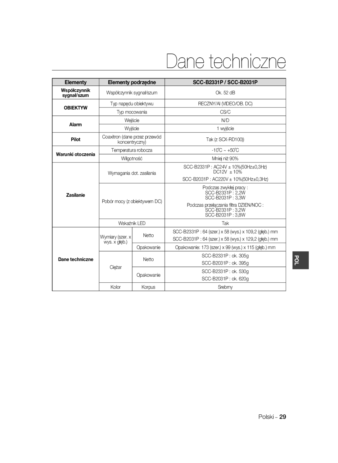 Samsung SCC-B2331BP, SCC-B2031BP, SCC-B2031P/CDM, SCC-B2331N, SCC-B2331P/CDM, SCC-B2031B/CDM manual Dane techniczne 