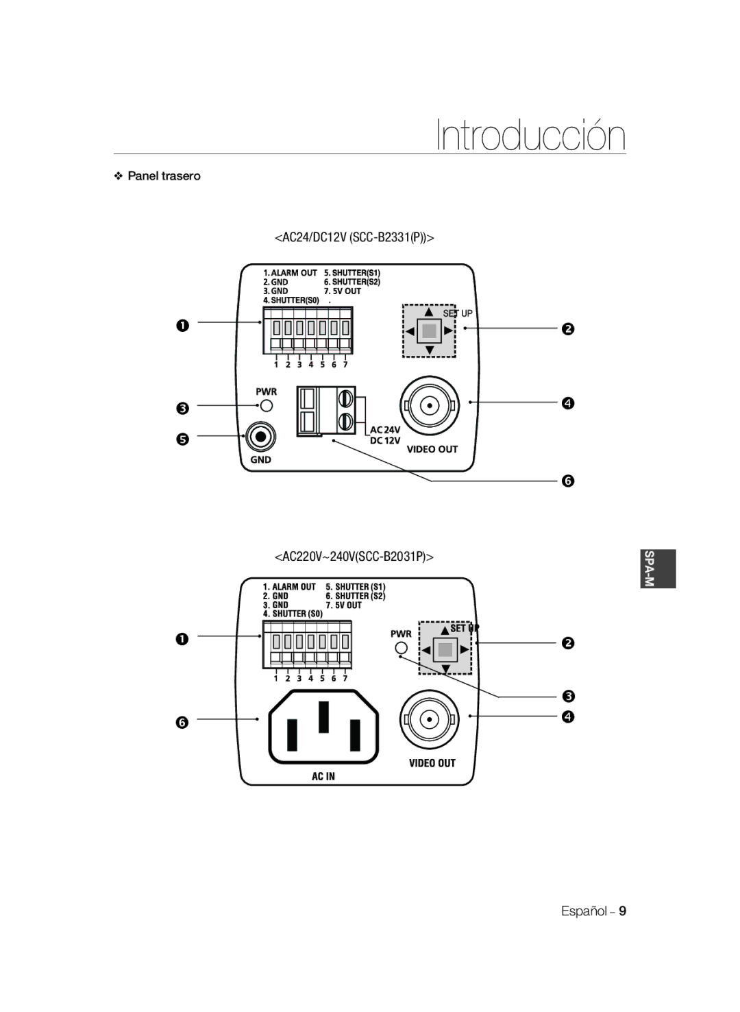 Samsung SCC-B2031P/CDM, SCC-B2331BP, SCC-B2031BP, SCC-B2331N manual Panel trasero AC24/DC12V SCC-B2331P AC220V~240VSCC-B2031P 