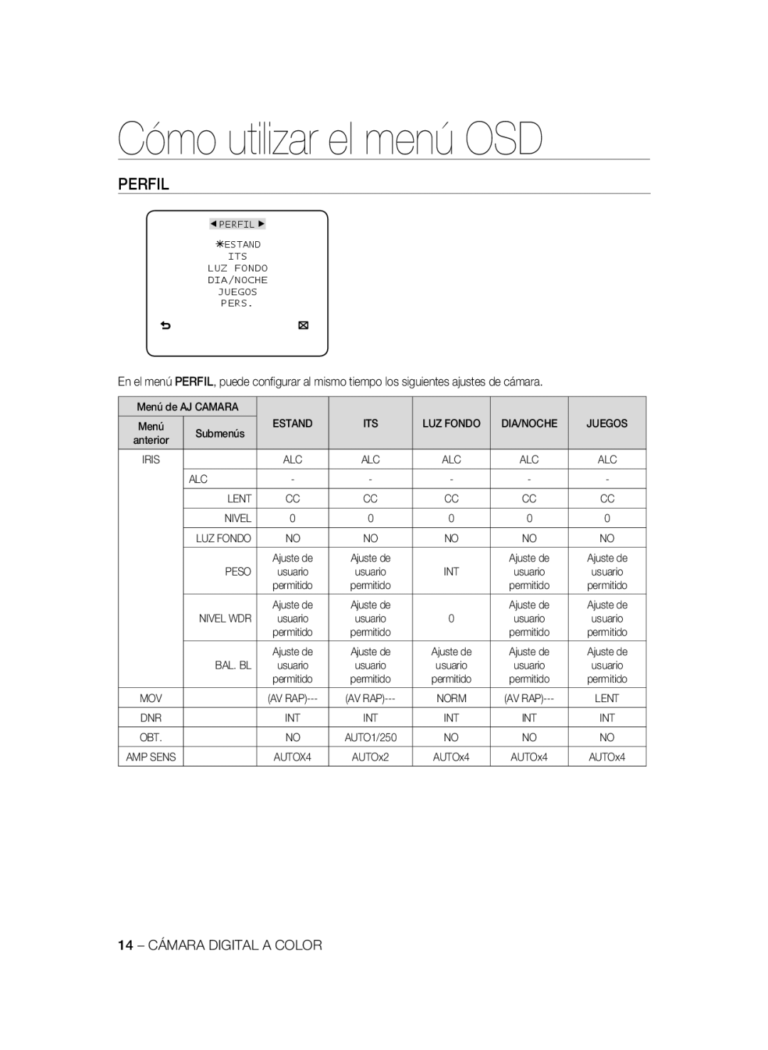 Samsung SCC-B2331P, SCC-B2031P, SCC-B2331BP, SCC-B2031BP manual Cómo utilizar el menú OSD, Perfil, 14 Cámara Digital a Color 