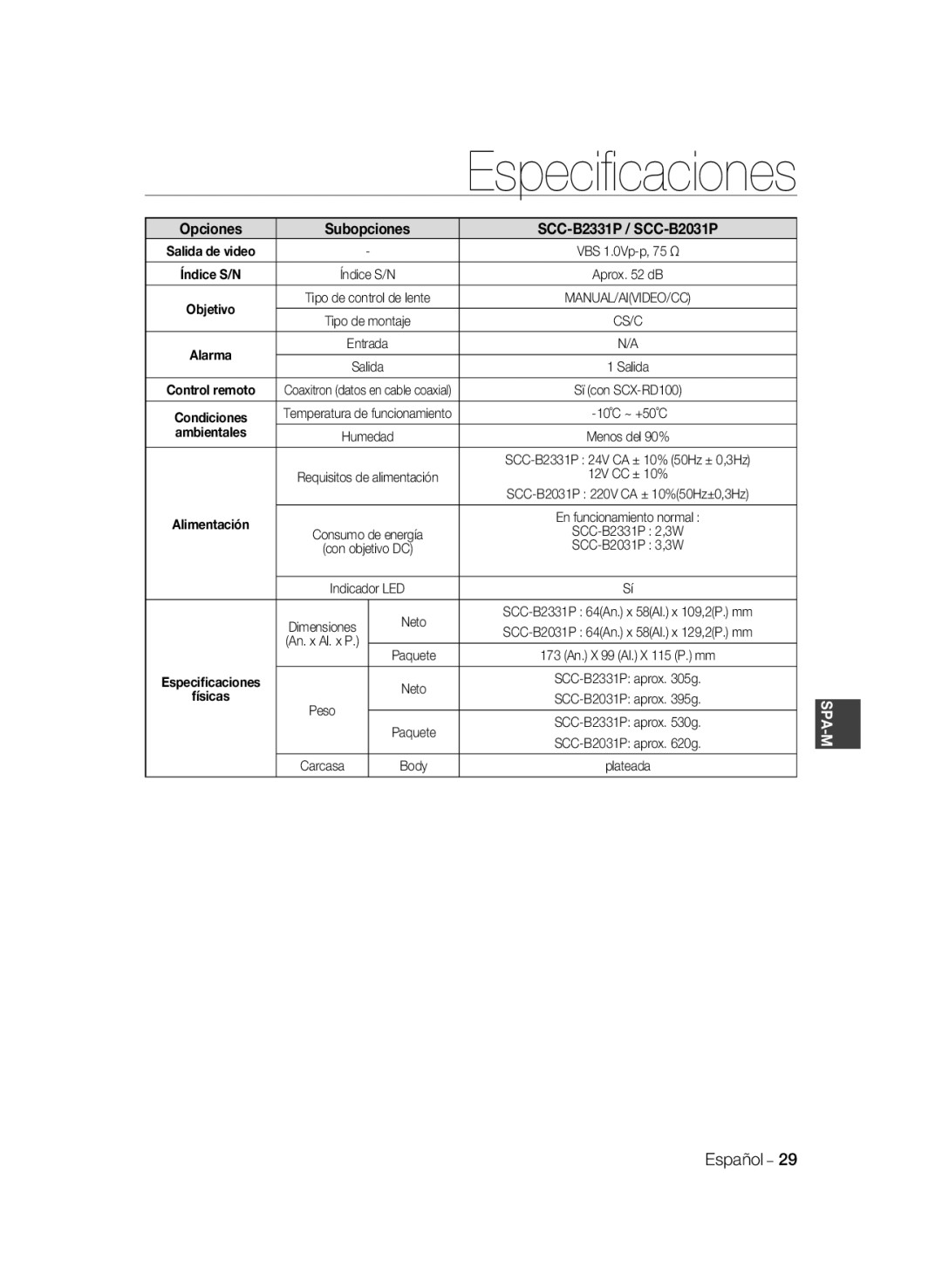 Samsung SCC-B2331BP, SCC-B2031BP, SCC-B2031P/CDM manual SCC-B2331P / SCC-B2031P, Paquete 173 An. X 99 Al. X 115 P. mm 