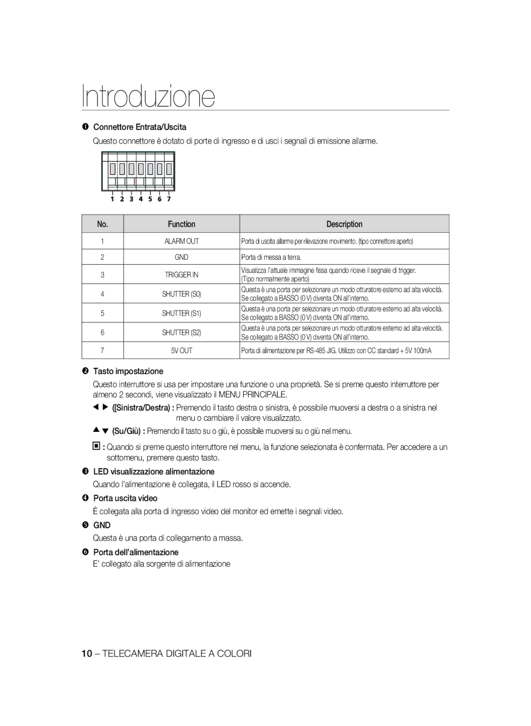 Samsung SCC-B2031BP manual Porta di messa a terra, Tipo normalmente aperto, Se collegato a Basso 0 V diventa on all’interno 