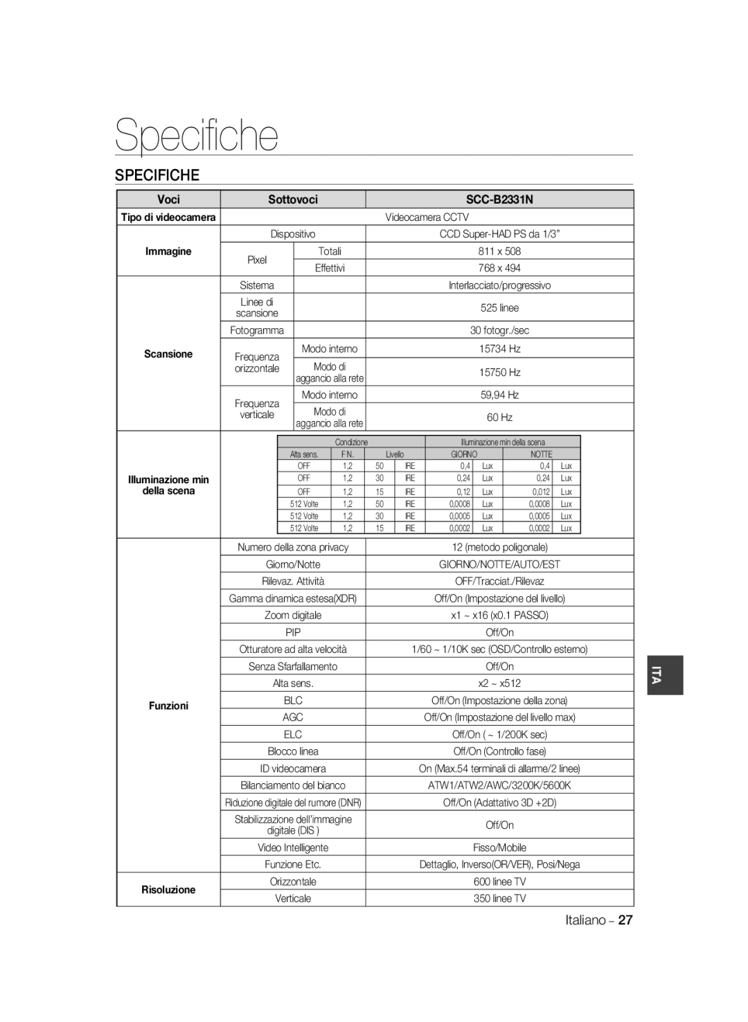 Samsung SCC-B2031P/CDM, SCC-B2331P, SCC-B2331BP, SCC-B2031BP manual Speciﬁche, Specifiche, Sottovoci, Immagine, Della scena 