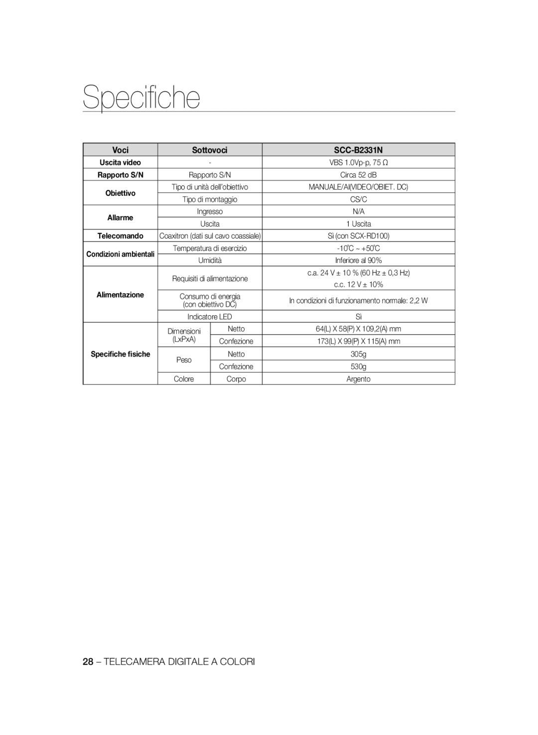 Samsung SCC-B2331N, SCC-B2031P, SCC-B2331P, SCC-B2331BP, SCC-B2031BP manual Alimentazione, LxPxA, Speciﬁche ﬁsiche, Colore 