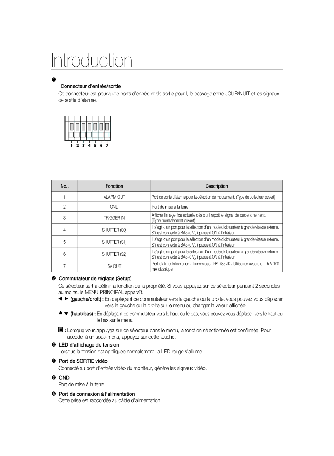 Samsung SCC-B2031P, SCC-B2331P, SCC-B2331BP, SCC-B2031BP Commutateur de réglage Setup, Au moins, le Menu Principal apparaît 