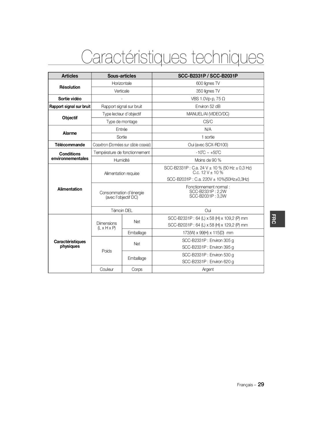 Samsung SCC-B2031BP, SCC-B2331P, SCC-B2331BP, SCC-B2031P/CDM, SCC-B2331N manual Emballage 173W x 99H x 115D mm, Alimentation 