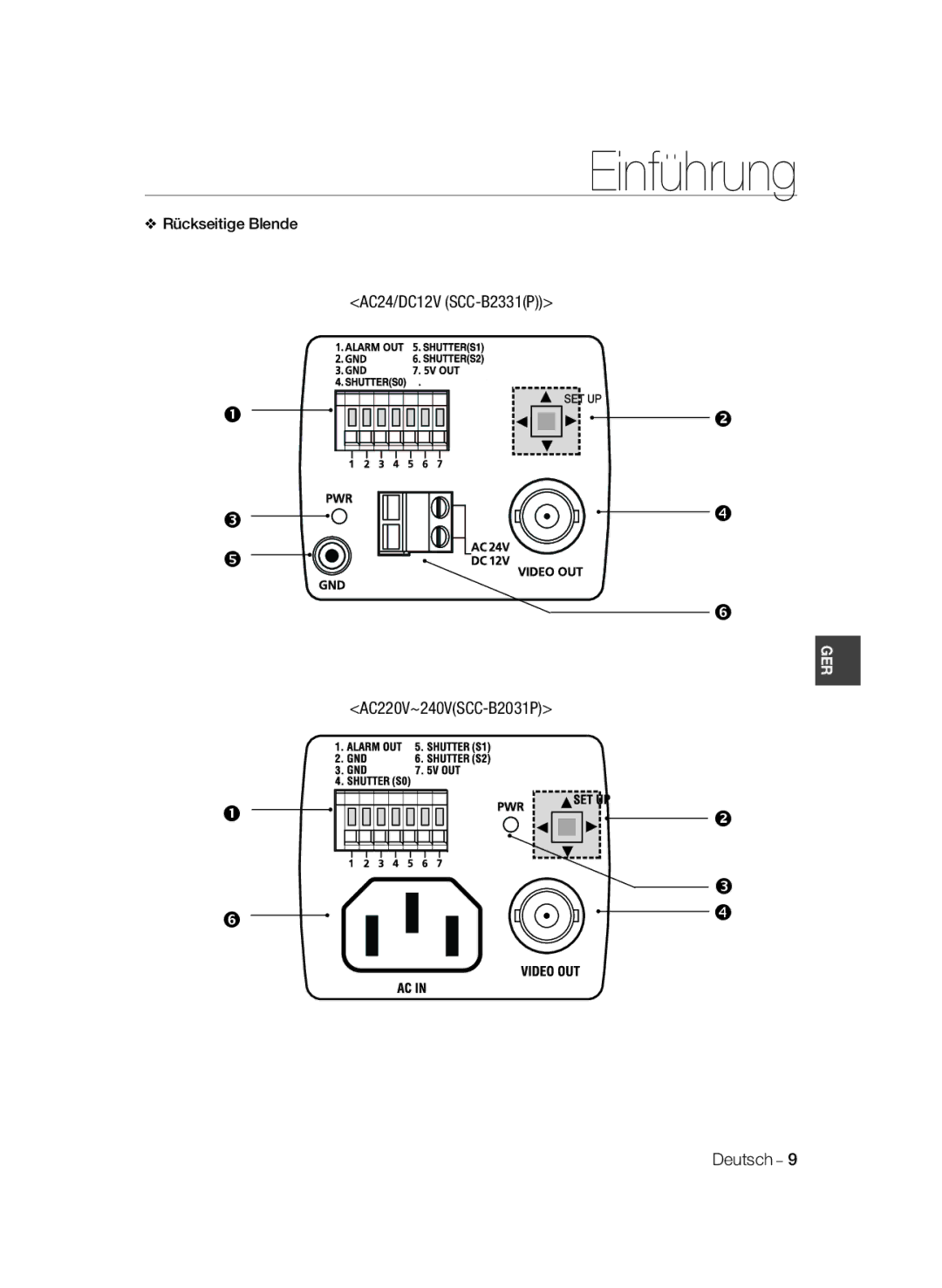 Samsung SCC-B2331N, SCC-B2331BP, SCC-B2031BP, SCC-B2031P/CDM, SCC-B2331P/CDM, SCC-B2031B/CDM manual Einführung 