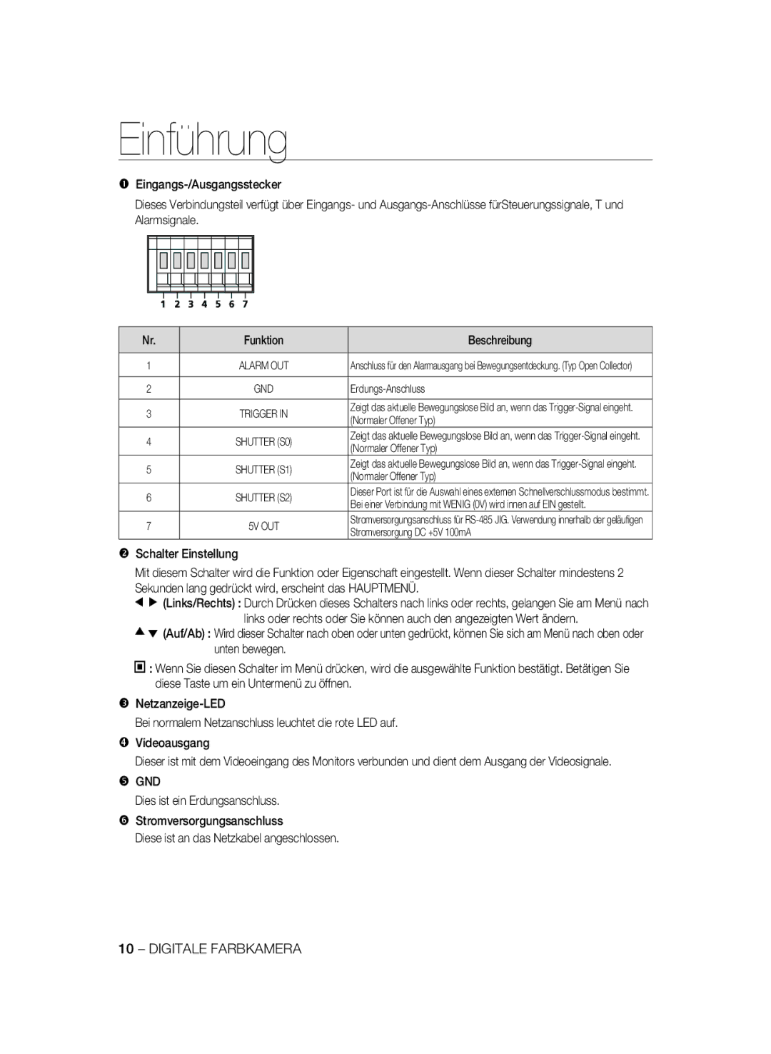 Samsung SCC-B2331P/CDM manual Schalter Einstellung, Sekunden lang gedrückt wird, erscheint das Hauptmenü, Erdungs-Anschluss 