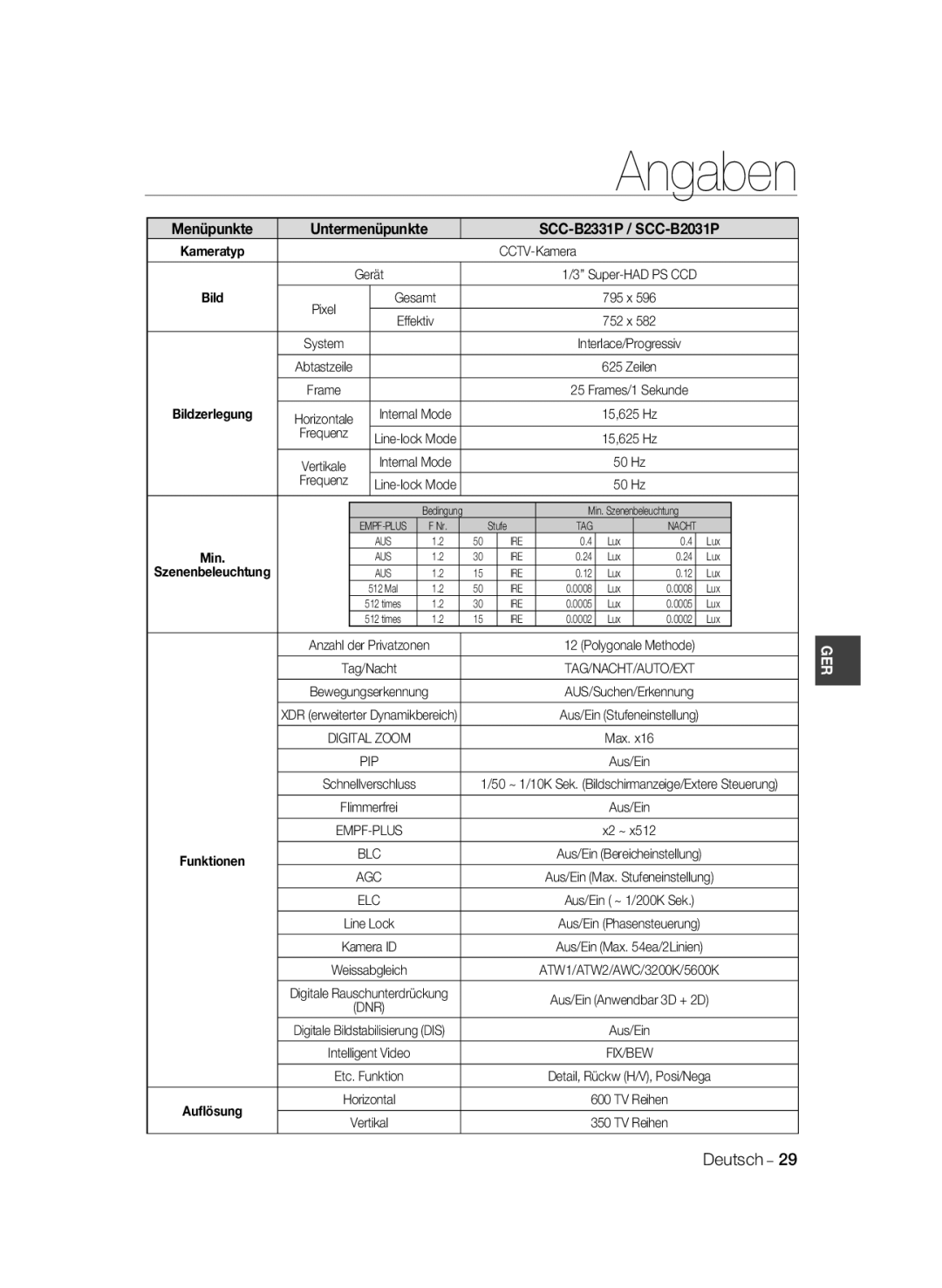 Samsung SCC-B2331P, SCC-B2031P, SCC-B2331BP, SCC-B2031BP, SCC-B2331N Kameratyp, Agc, Aus/Ein Max. Stufeneinstellung, Vertikal 