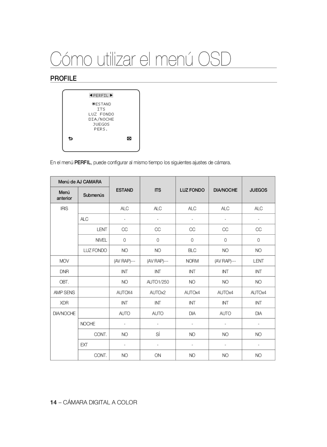 Samsung SCC-B2333BP manual Cómo utilizar el menú OSD, 14 Cámara Digital a Color, ALC Lent Nivel LUZ Fondo, Noche Cont EXT 