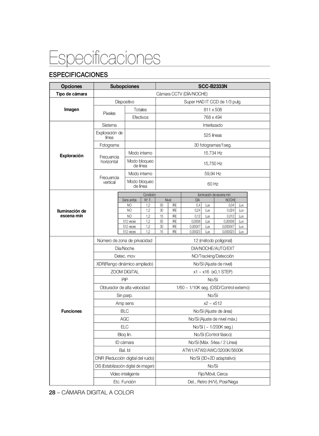 Samsung SCC-B2033P, SCC-B2333P manual Especiﬁcaciones, Especificaciones, 28 Cámara Digital a Color, Subopciones, Escena mín 