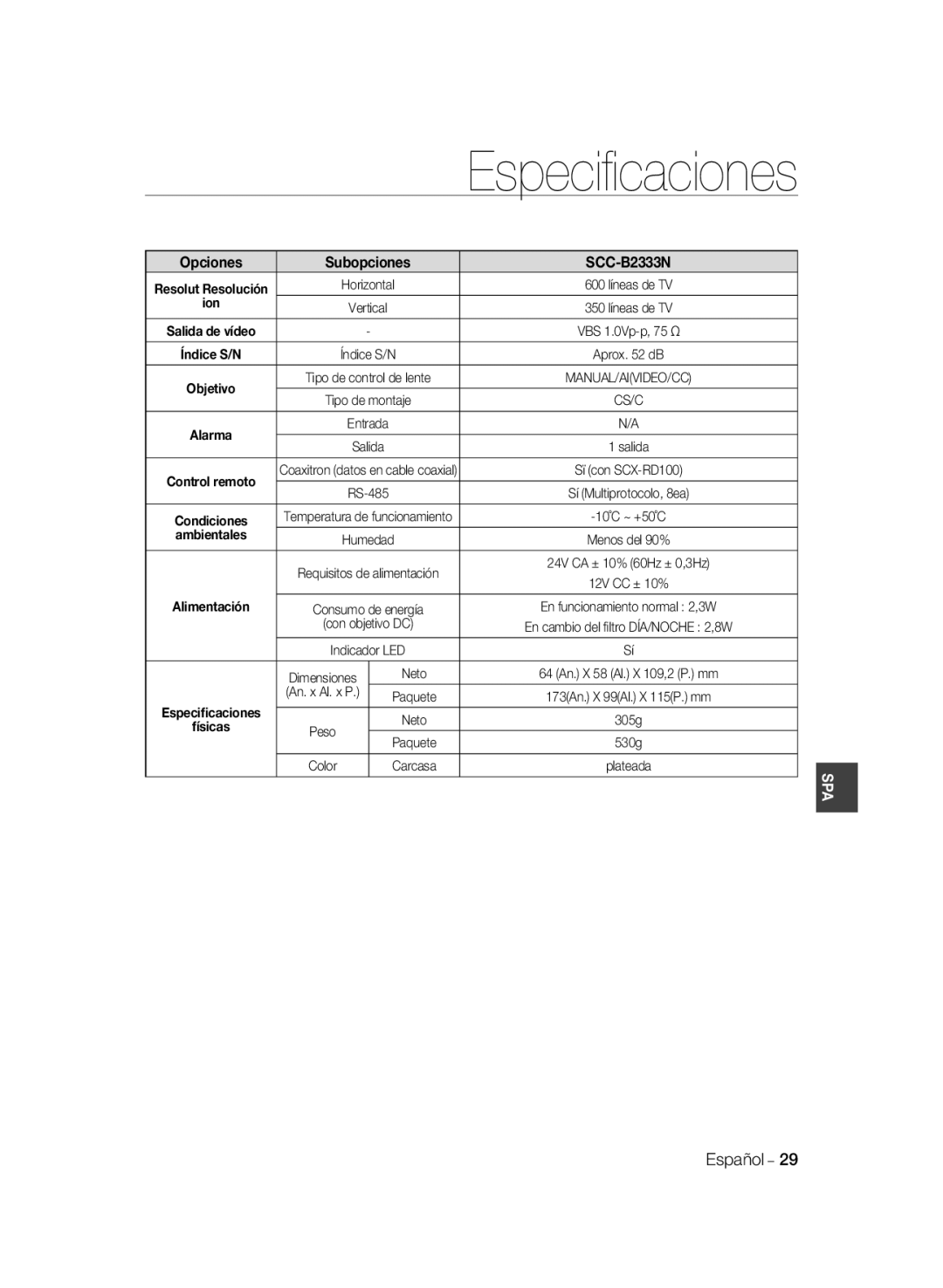 Samsung SCC-B2333P, SCC-B2033P, SCC-B2333BP, SCC-B2033BP manual Opciones, SCC-B2333N, Humedad 