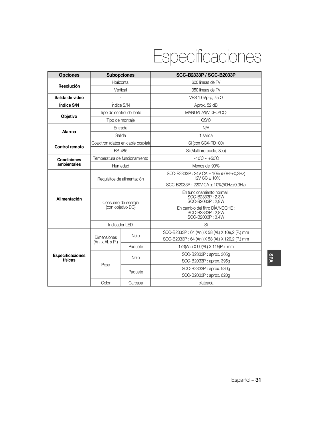 Samsung SCC-B2033BP, SCC-B2033P, SCC-B2333P, SCC-B2333BP manual Ambientales, 12V CC ± 10%, Paquete 173An. X 99Al. X 115P. mm 