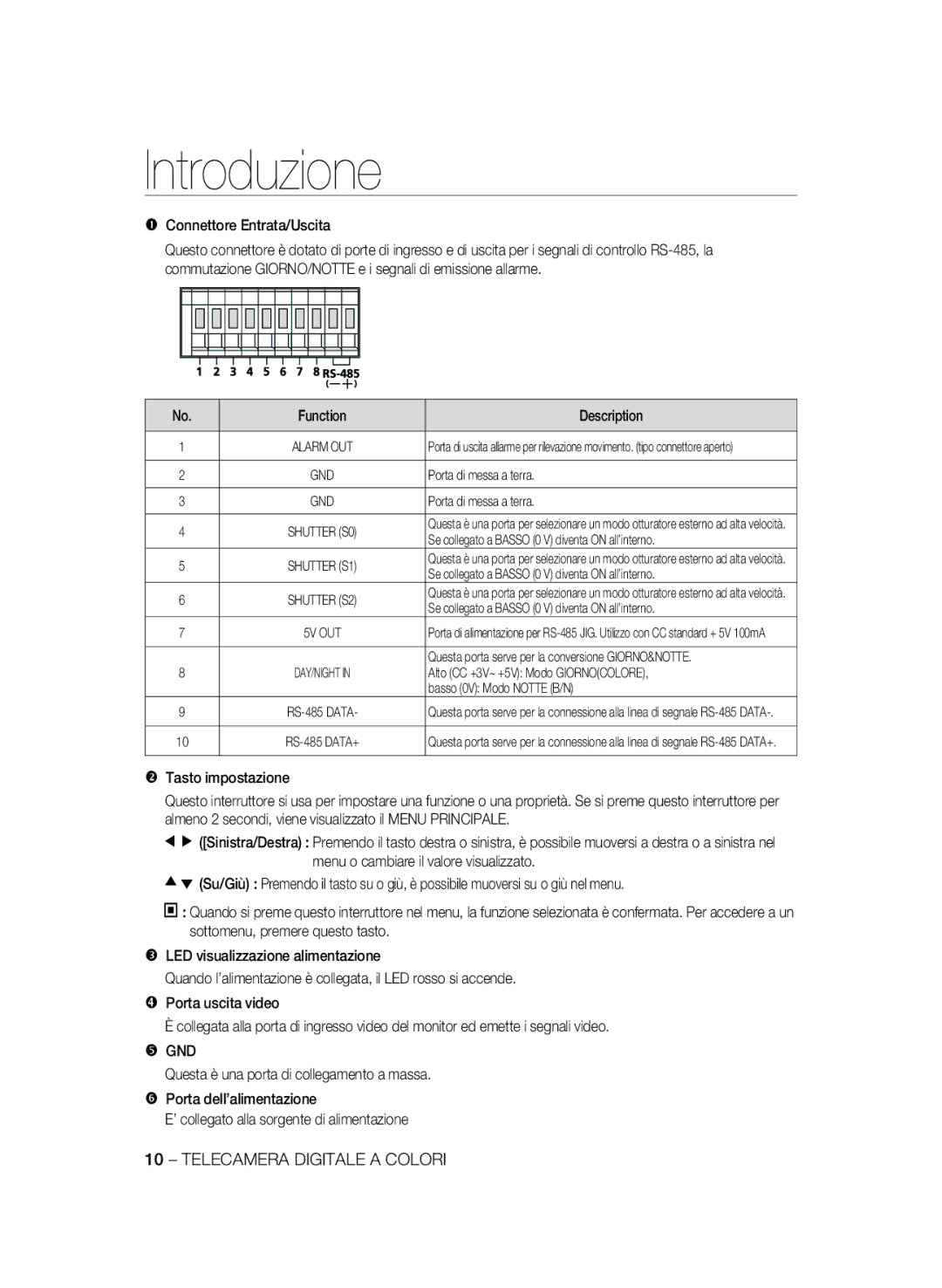 Samsung SCC-B2333BP, SCC-B2033P, SCC-B2333P, SCC-B2033BP manual Connettore Entrata/Uscita, Function Description 