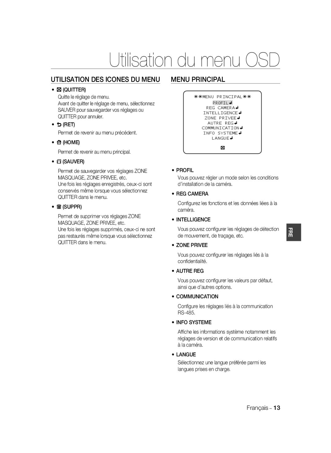 Samsung SCC-B2333P, SCC-B2033P, SCC-B2333BP manual Utilisation du menu OSD, Utilisation DES Icones DU Menu Menu Principal 