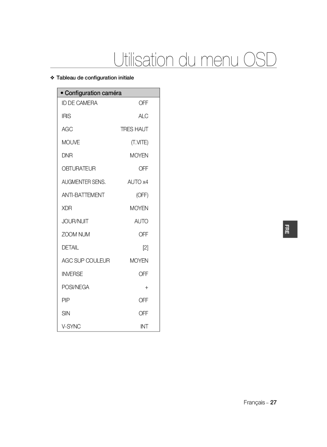 Samsung SCC-B2033BP, SCC-B2033P manual Tableau de conﬁguration initiale, ID DE Camera OFF Iris ALC AGC, Auto, Tres Haut 