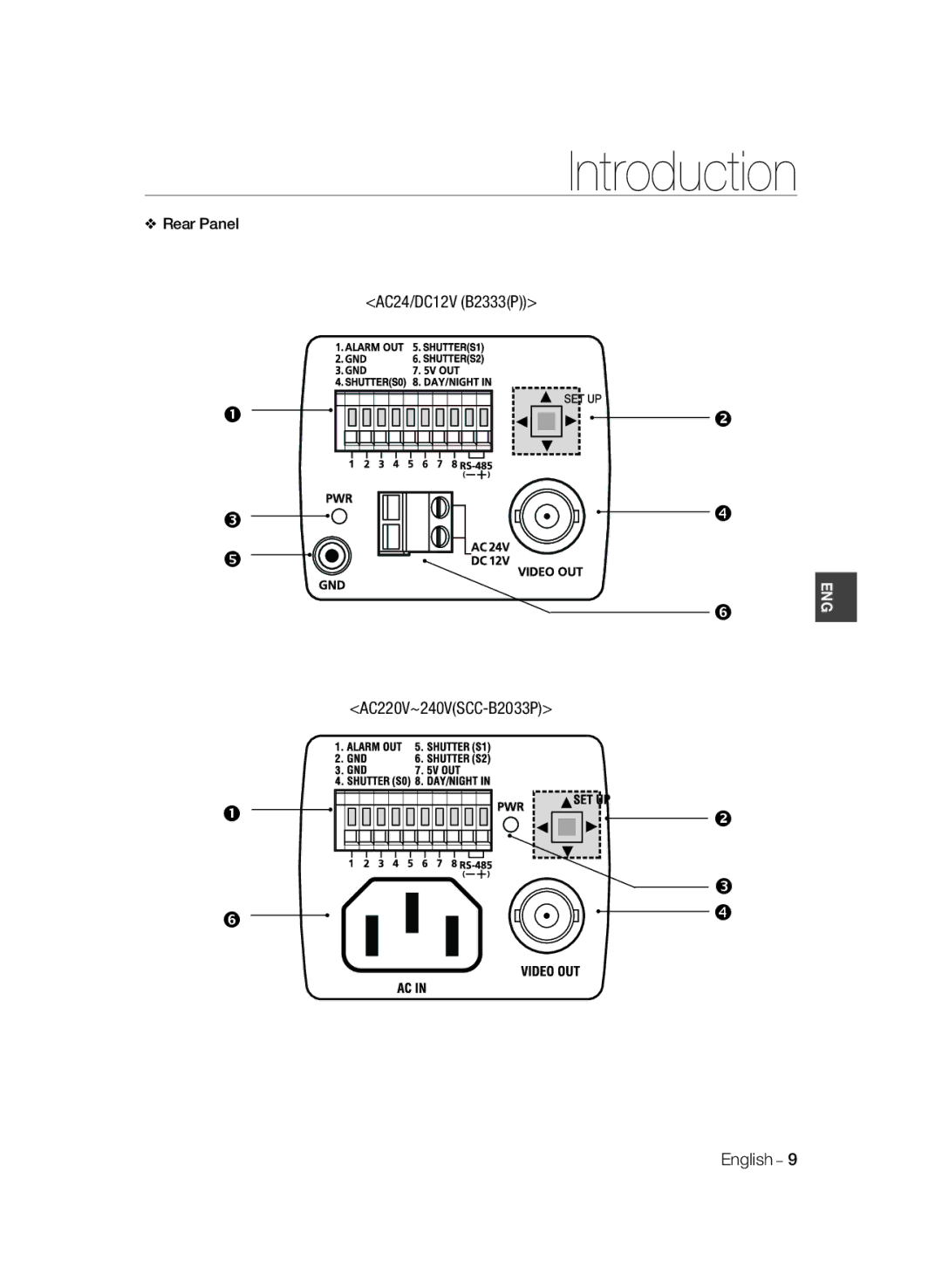 Samsung SCC-B2333P, SCC-B2333BP, SCC-B2033BP manual Rear Panel AC24/DC12V B2333P AC220V~240VSCC-B2033P 