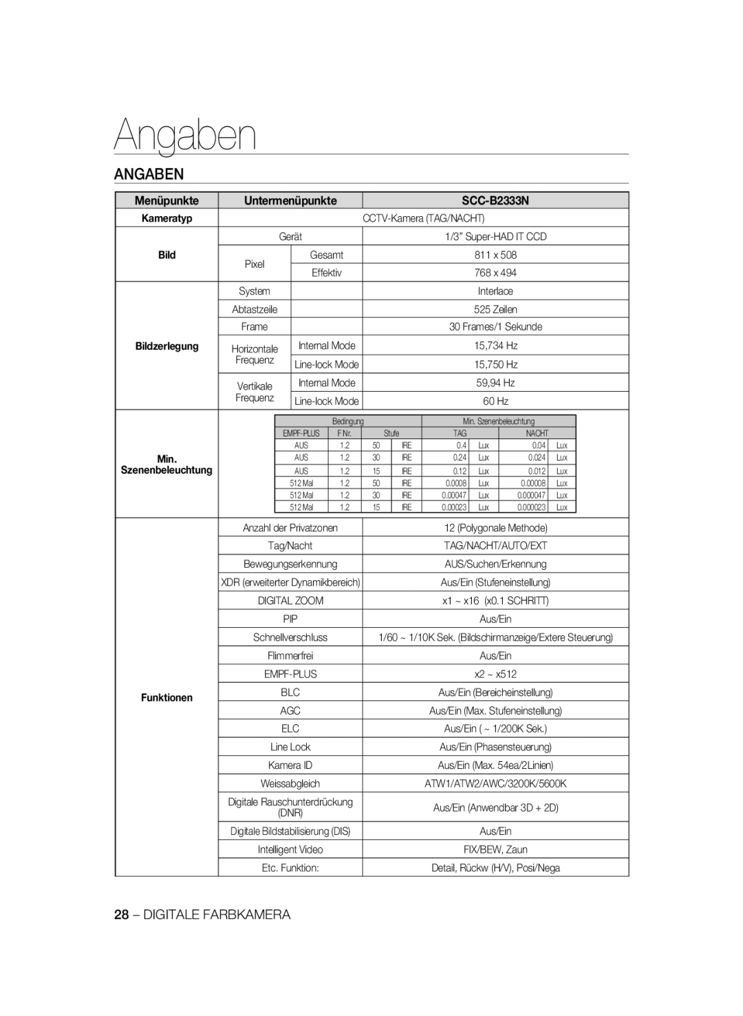 Samsung SCC-B2033P, SCC-B2333P, SCC-B2333BP, SCC-B2033BP manual Angaben, Untermenüpunkte, Kameratyp, Bild 