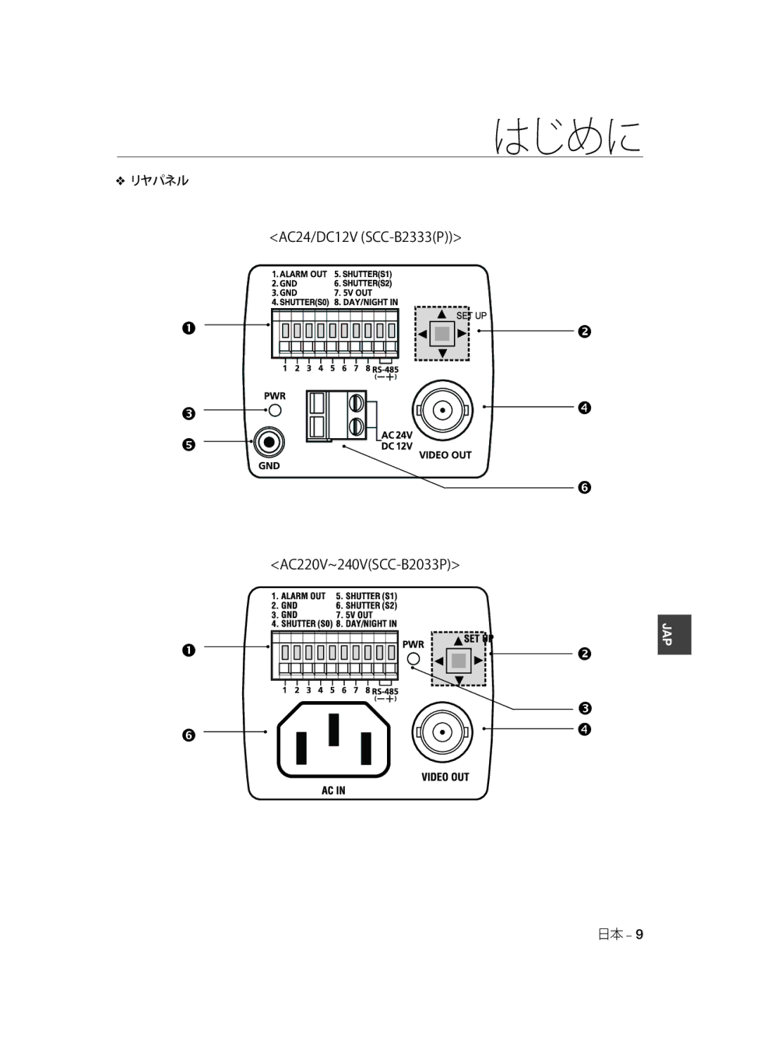 Samsung SCC-B2333BP, SCC-B2033BP manual リヤパネル, AC24/DC12V SCC-B2333P AC220V~240VSCC-B2033P 