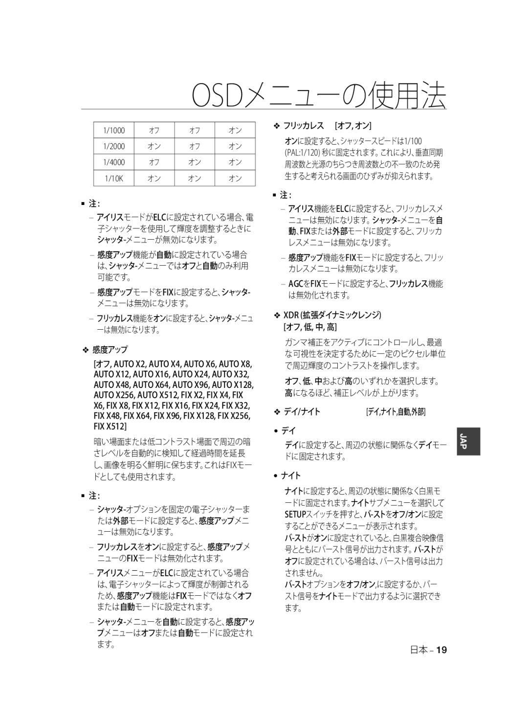 Samsung SCC-B2033BP, SCC-B2033P, SCC-B2333P, SCC-B2333BP manual 感度アップ, フリッカレス オフ, オン, デイ /ナイト, ドに固定されます。 ナイト 