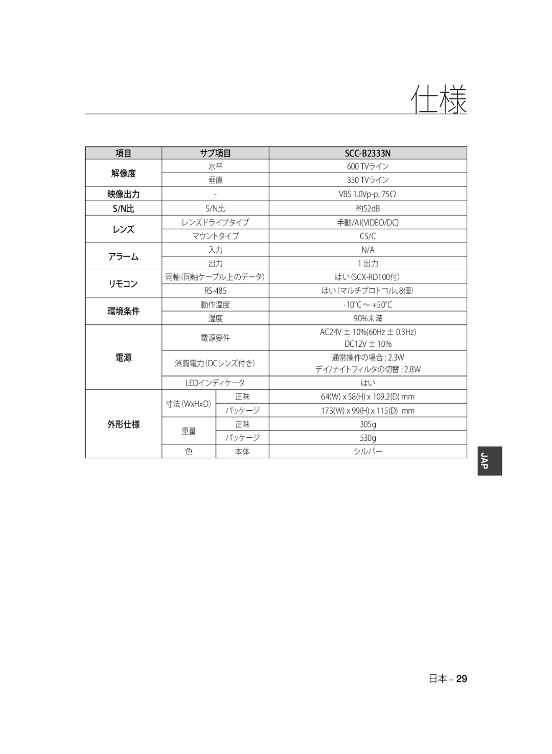 Samsung SCC-B2333P, SCC-B2033P, SCC-B2333BP, SCC-B2033BP manual サブ項目 