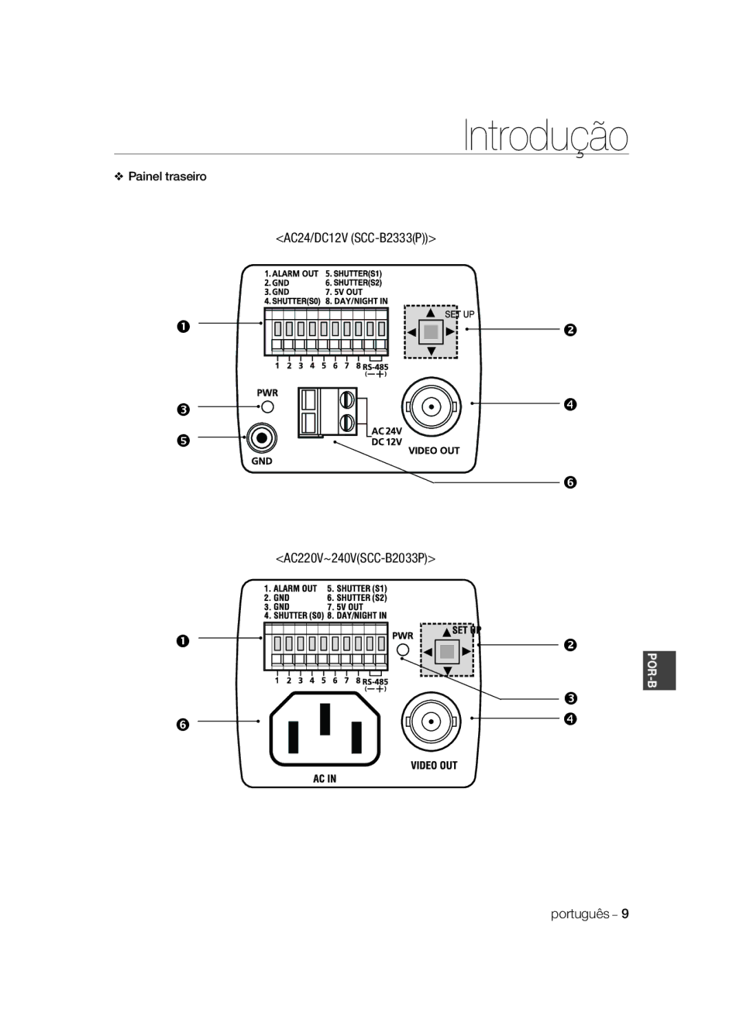 Samsung SCC-B2333BP, SCC-B2033BP manual Painel traseiro AC24/DC12V SCC-B2333P AC220V~240VSCC-B2033P 