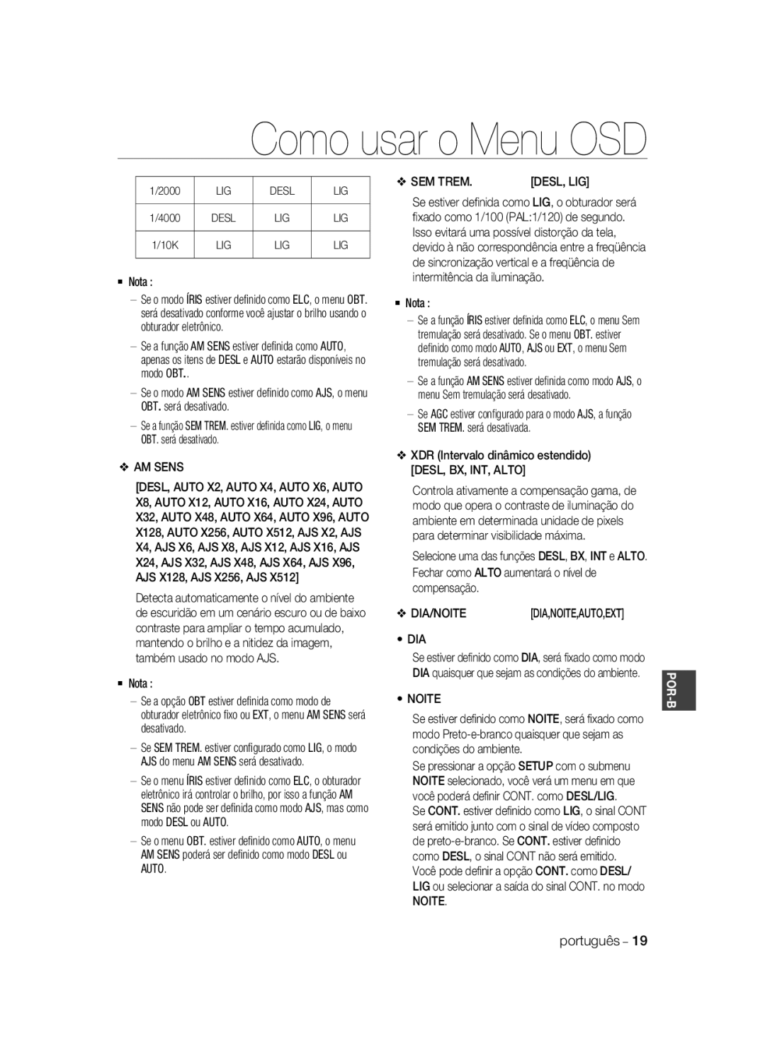 Samsung SCC-B2033BP, SCC-B2033P, SCC-B2333P, SCC-B2333BP manual AM Sens, SEM Trem, Noite, LIG Desl, Lig 