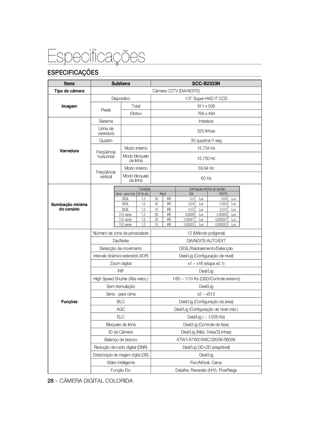 Samsung SCC-B2033P, SCC-B2333P, SCC-B2333BP, SCC-B2033BP manual Especiﬁcações, Especificações, 28 Câmera Digital Colorida 