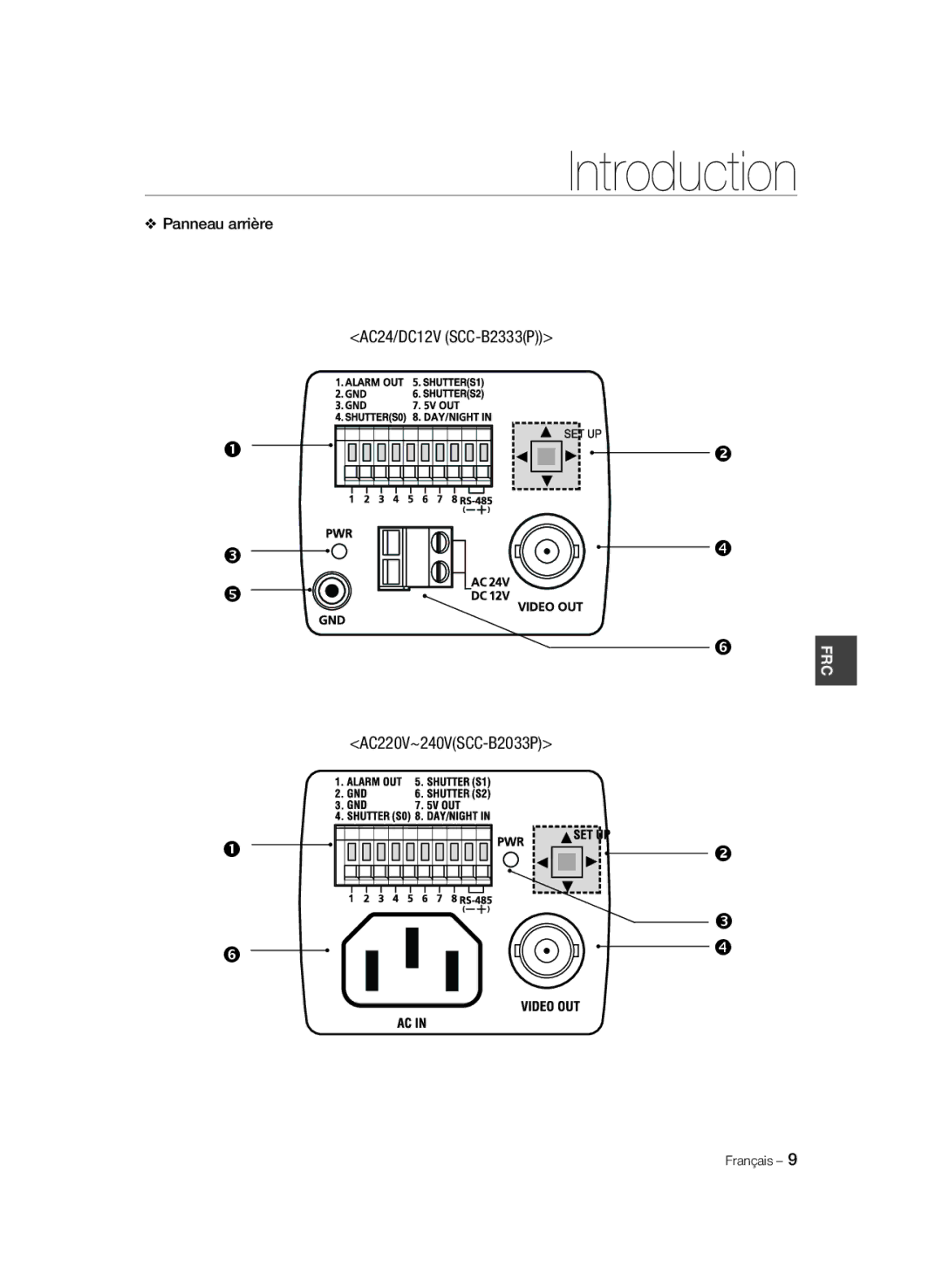 Samsung SCC-B2333BP, SCC-B2033BP manual Panneau arrière AC24/DC12V SCC-B2333P AC220V~240VSCC-B2033P 