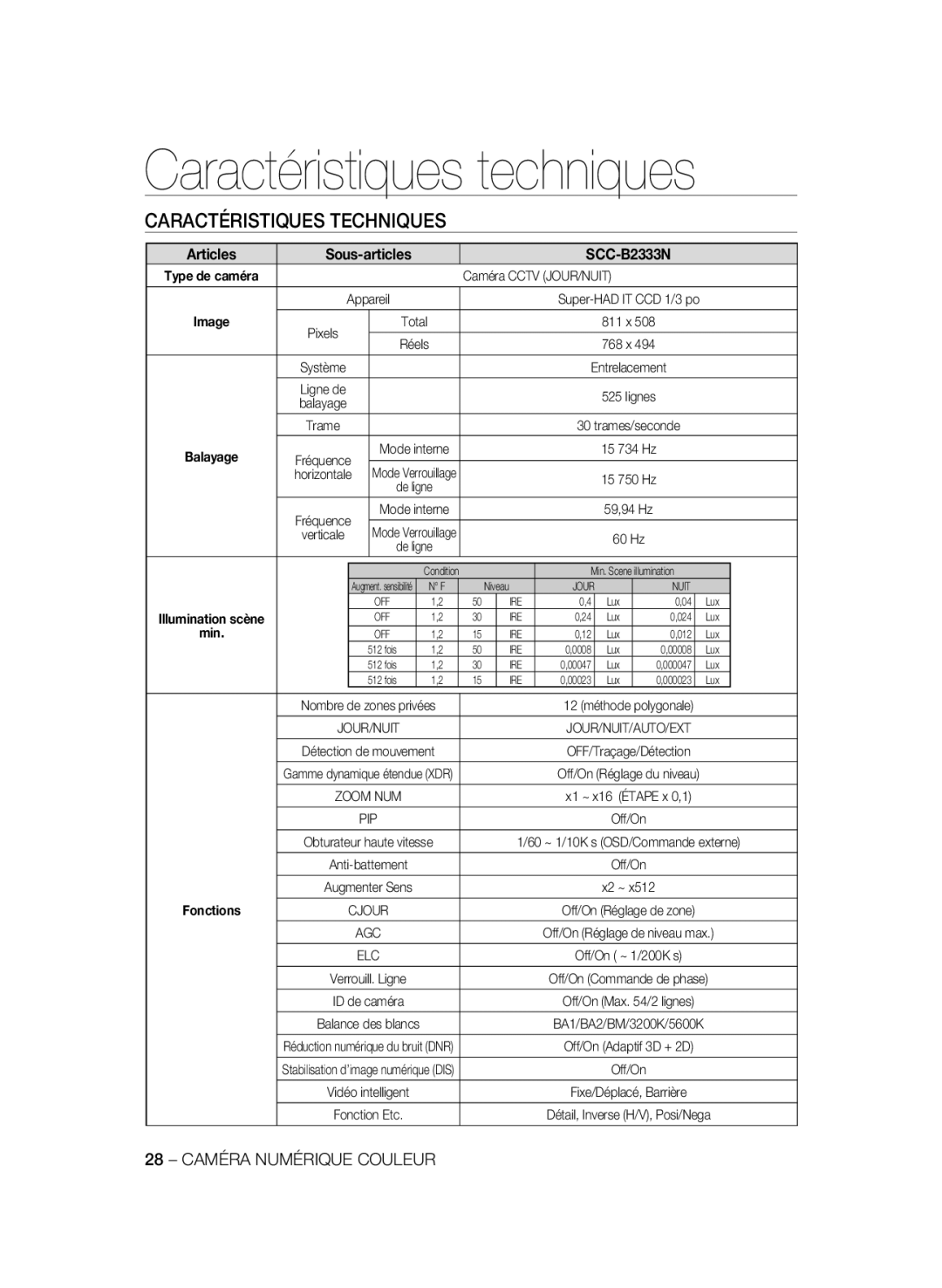 Samsung SCC-B2033P, SCC-B2333P, SCC-B2333BP, SCC-B2033BP Caractéristiques techniques, Caractéristiques Techniques, Cjour 