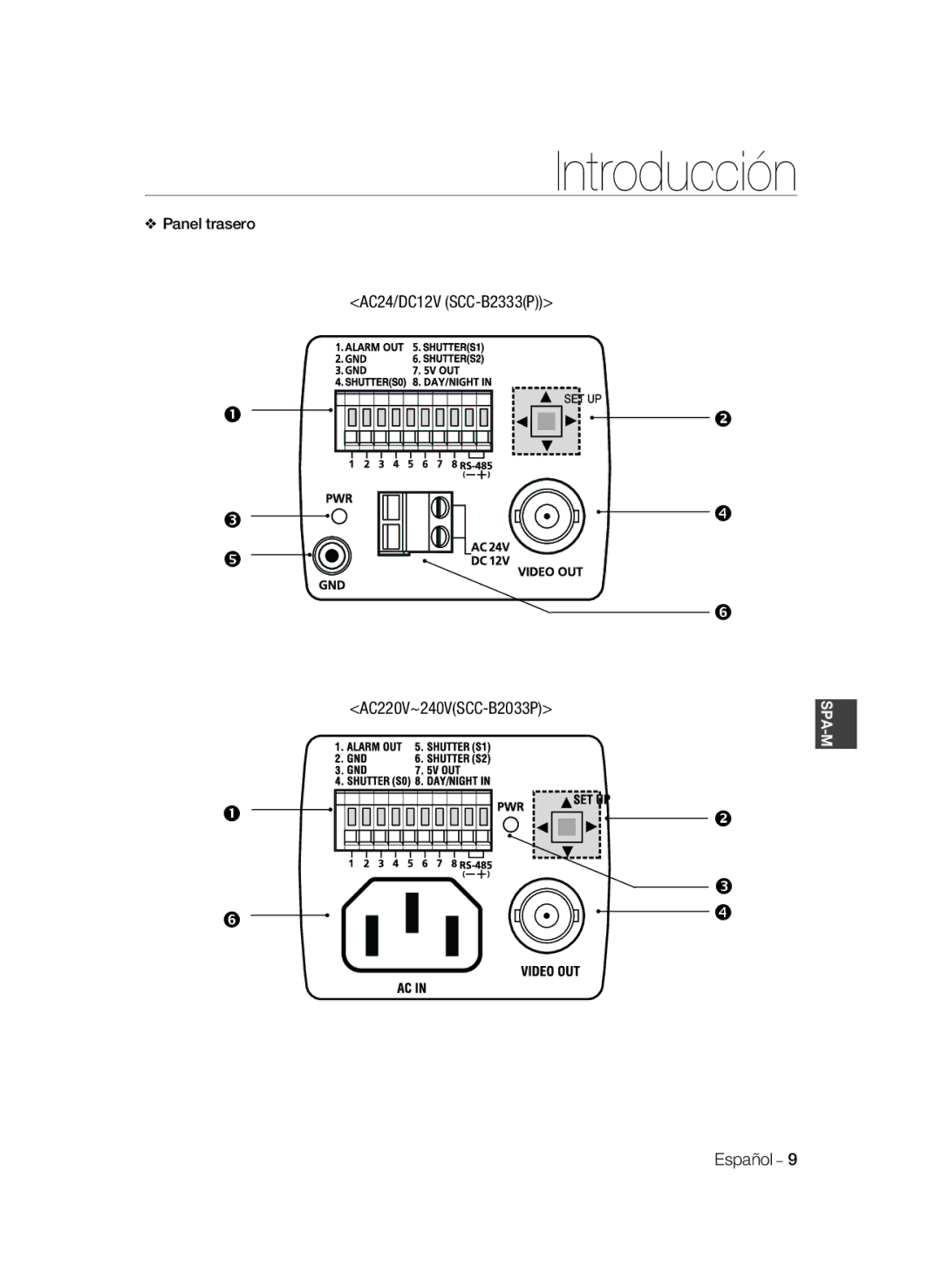 Samsung SCC-B2333BP, SCC-B2033BP manual Panel trasero AC24/DC12V SCC-B2333P AC220V~240VSCC-B2033P 