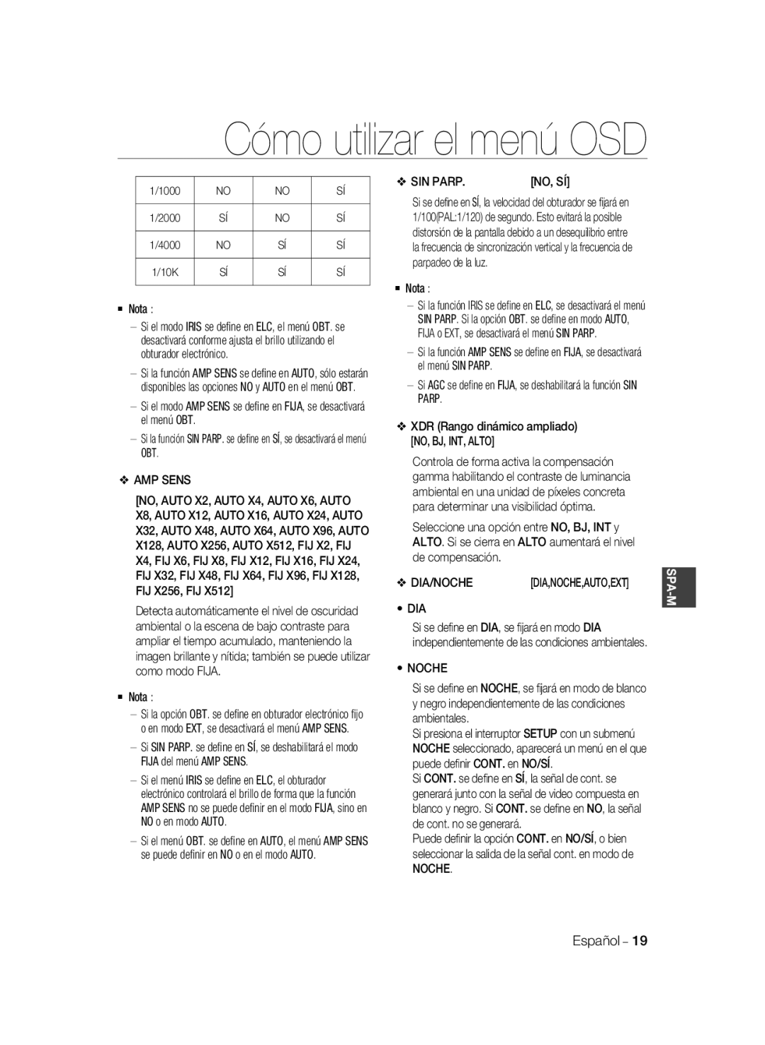 Samsung SCC-B2033BP, SCC-B2033P, SCC-B2333P, SCC-B2333BP manual AMP Sens, SIN Parp, Dia, Noche 