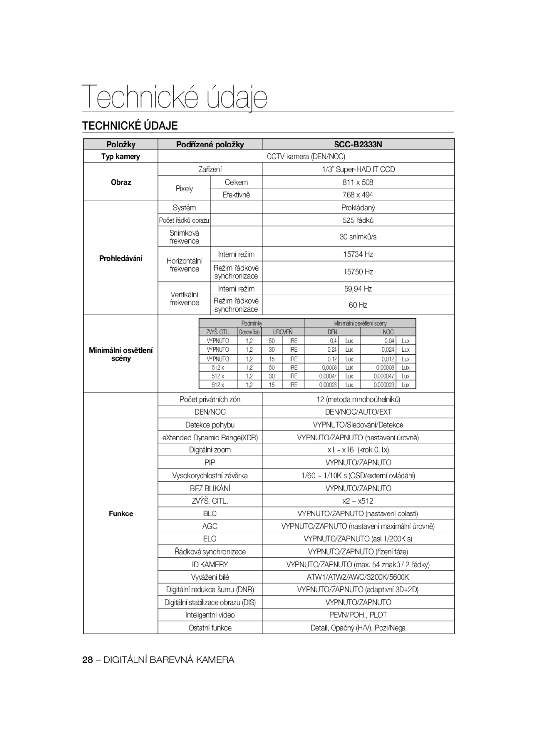 Samsung SCC-B2033P, SCC-B2333P, SCC-B2333BP manual Technické údaje, Technické Údaje, Položky Podřízené položky SCC-B2333N 