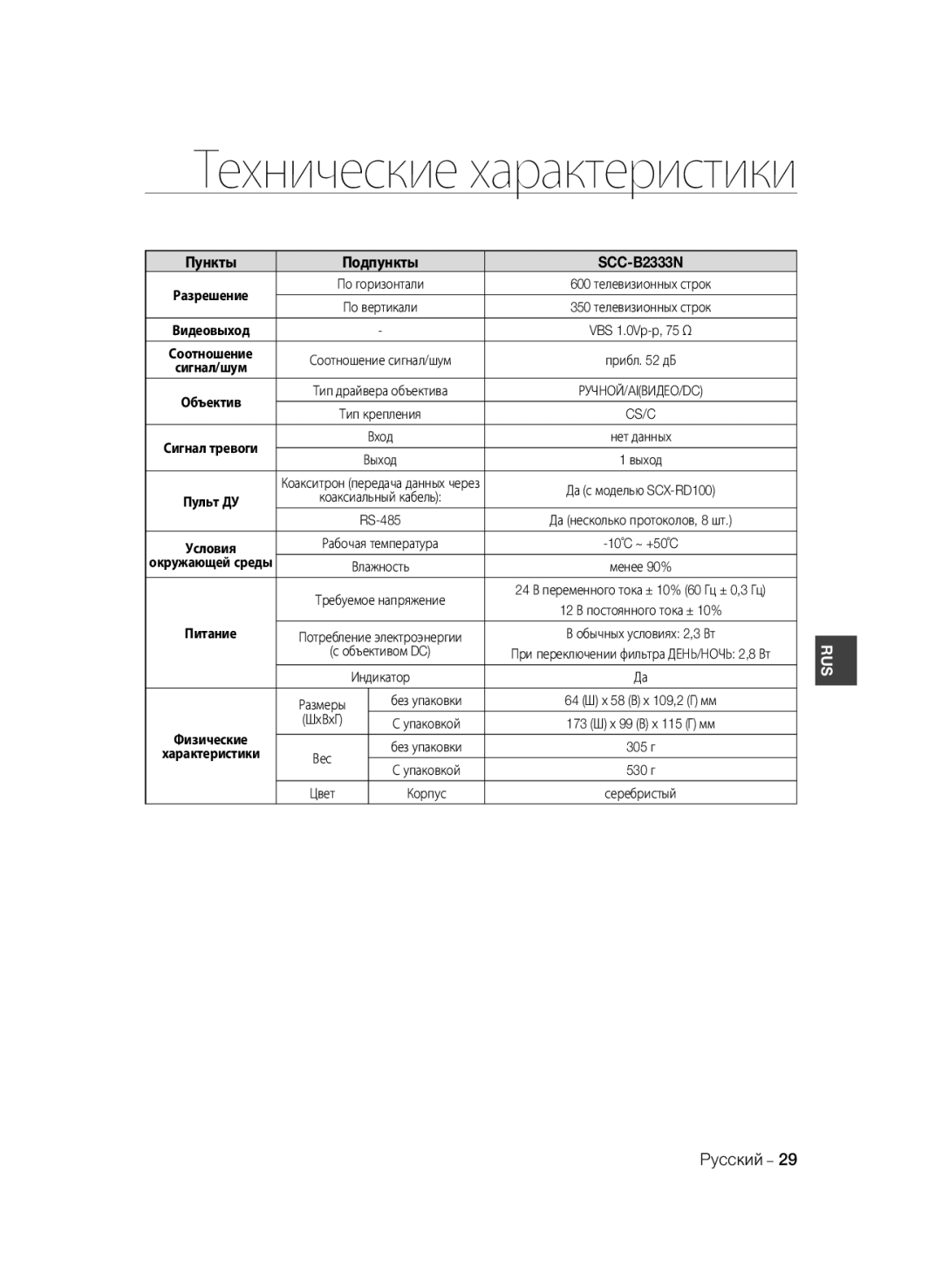 Samsung SCC-B2333P, SCC-B2033P, SCC-B2333BP, SCC-B2033BP manual 305 г, 530 г 