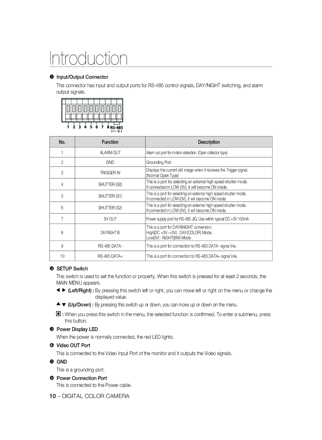 Samsung SCC-B2035P user manual Alarm out port for motion detection. Open collector type 