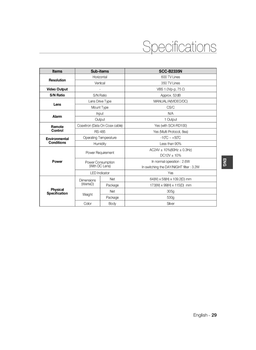 Samsung SCC-B2035P user manual Speciﬁcations 