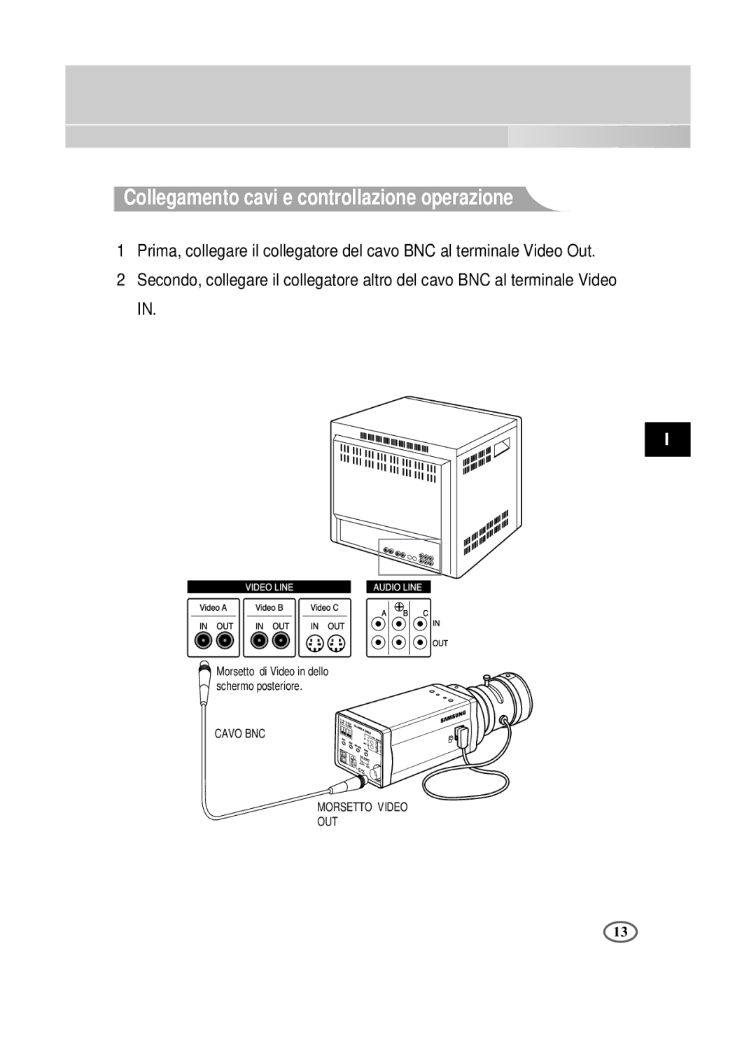 Samsung SCC-B2091P/TRK, SCC-B2391P/SAU, SCC-B2391N manual Collegamento cavi e controllazione operazione 