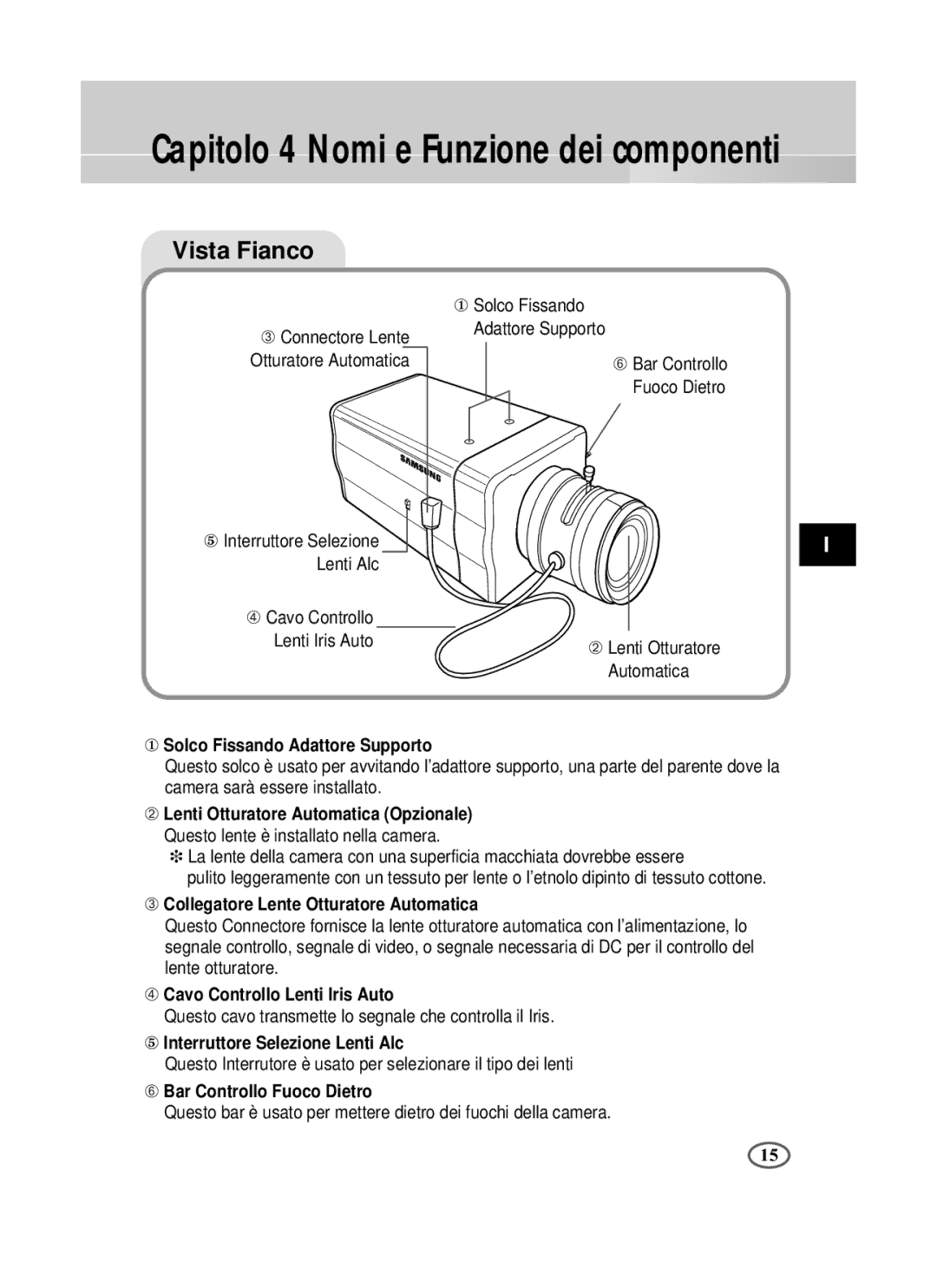 Samsung SCC-B2391P/SAU, SCC-B2391N, SCC-B2091P/TRK manual Capitolo 4 Nomi e Funzione dei componenti, Vista Fianco 