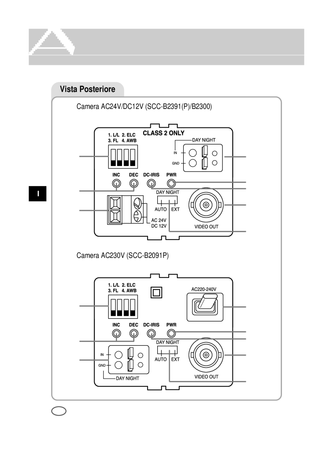 Samsung SCC-B2391P/SAU, SCC-B2391N, SCC-B2091P/TRK manual Camera AC24V/DC12V SCC-B2391P/B2300 