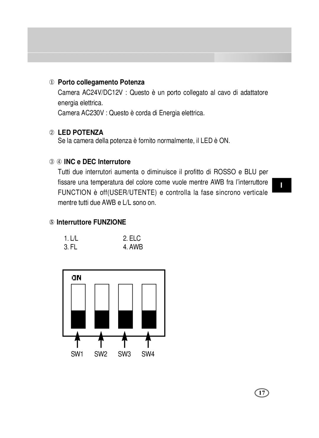 Samsung SCC-B2391N, SCC-B2091P, SCC-B2391P ① Porto collegamento Potenza, ➂ ➃ INC e DEC Interrutore, ⑤ Interruttore Funzione 