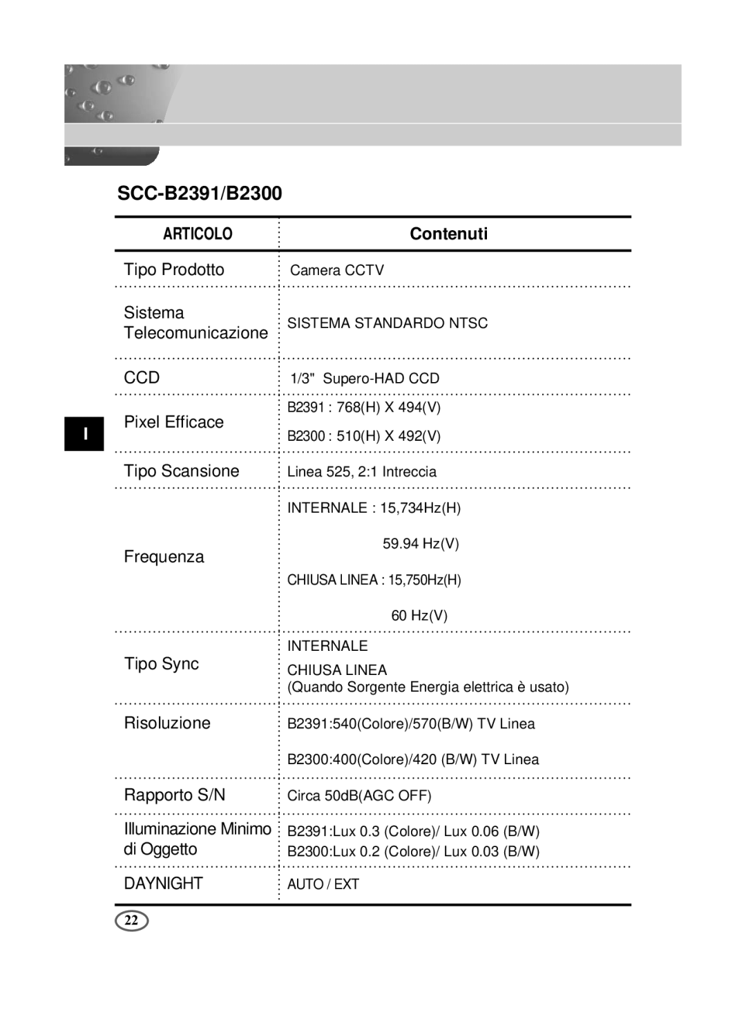 Samsung SCC-B2391N, SCC-B2391P/SAU, SCC-B2091P/TRK manual Tipo Prodotto Sistema Telecomunicazione 