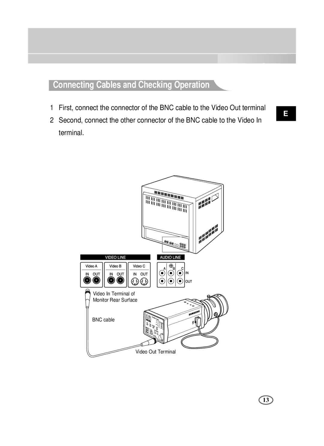 Samsung SCC-B2391N, SCC-B2391P/SAU, SCC-B2091P/TRK manual Connecting Cables and Checking Operation 