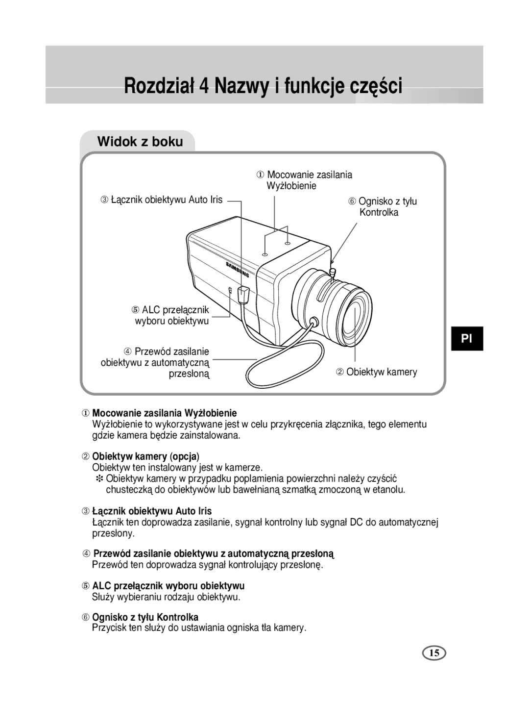 Samsung SCC-B2391P/SAU, SCC-B2391N, SCC-B2091P/TRK manual Rozdzia∏ 4 Nazwy i funkcje cz´Êci, Widok z boku 