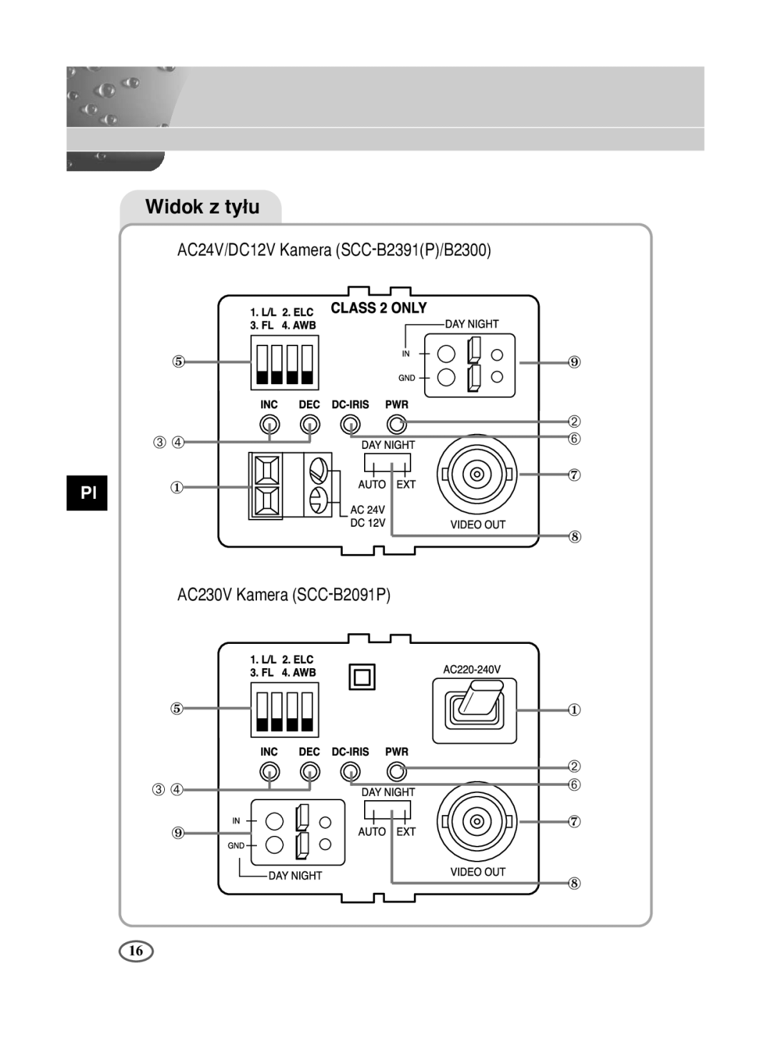 Samsung SCC-B2391P/SAU, SCC-B2391N, SCC-B2091P/TRK manual Widok z ty∏u 