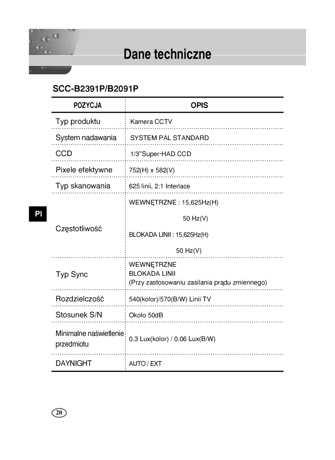 Samsung SCC-B2391P/SAU, SCC-B2391N, SCC-B2091P/TRK manual Dane techniczne, SCC-B2391P/B2091P 