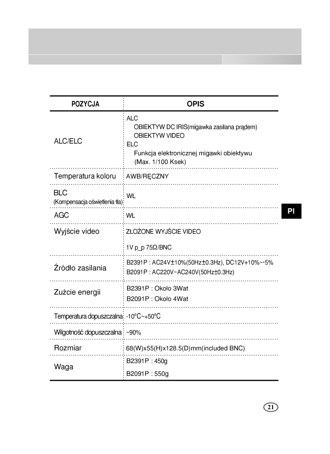 Samsung SCC-B2391P/SAU, SCC-B2391N, SCC-B2091P/TRK manual Blc 