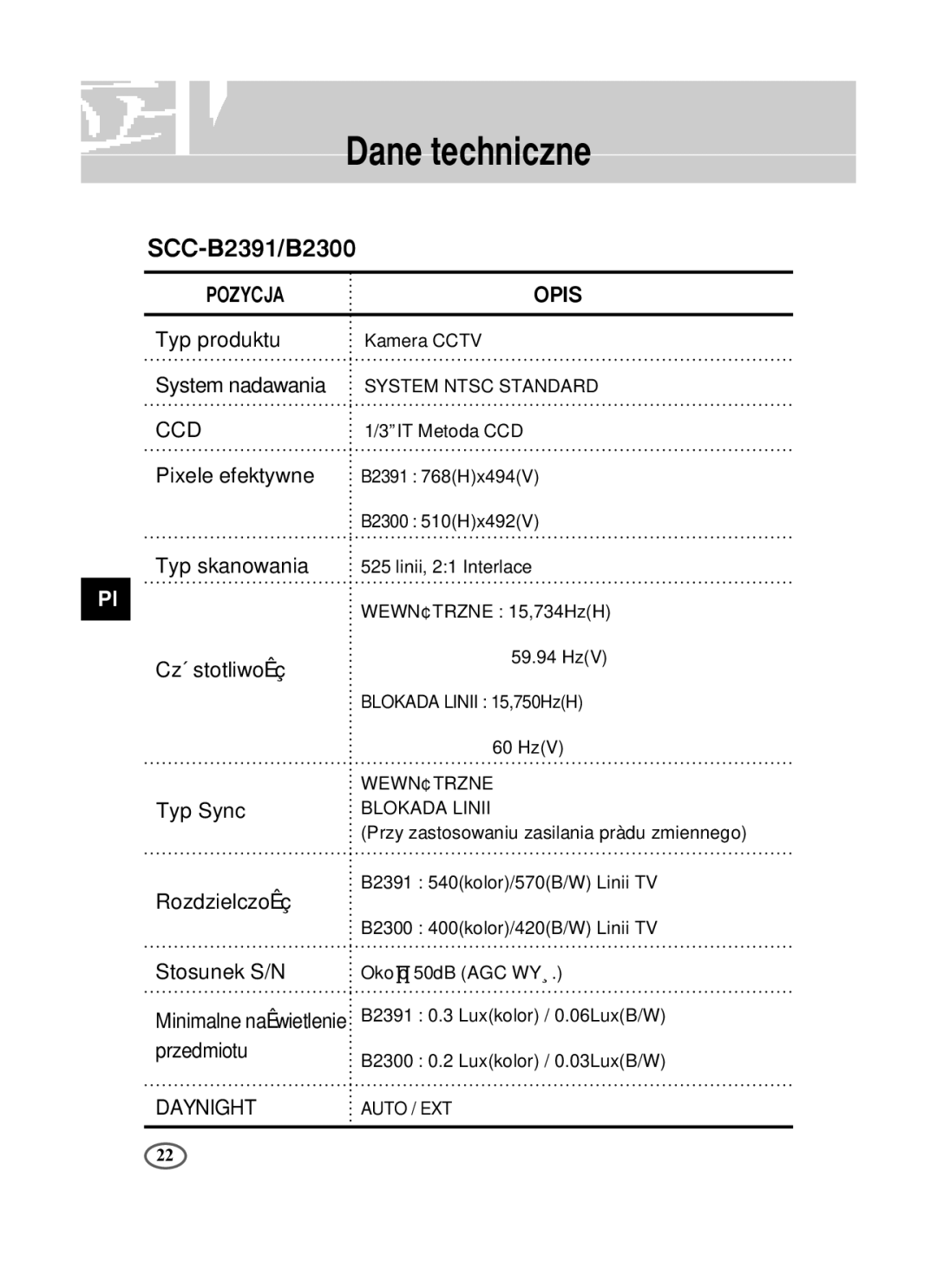 Samsung SCC-B2391P/SAU, SCC-B2391N, SCC-B2091P/TRK manual SCC-B2391/B2300 