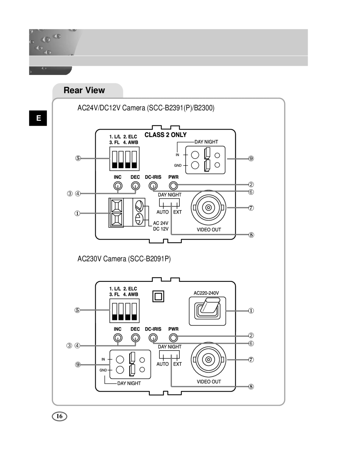 Samsung SCC-B2391P/SAU, SCC-B2391N, SCC-B2091P/TRK manual Rear View 