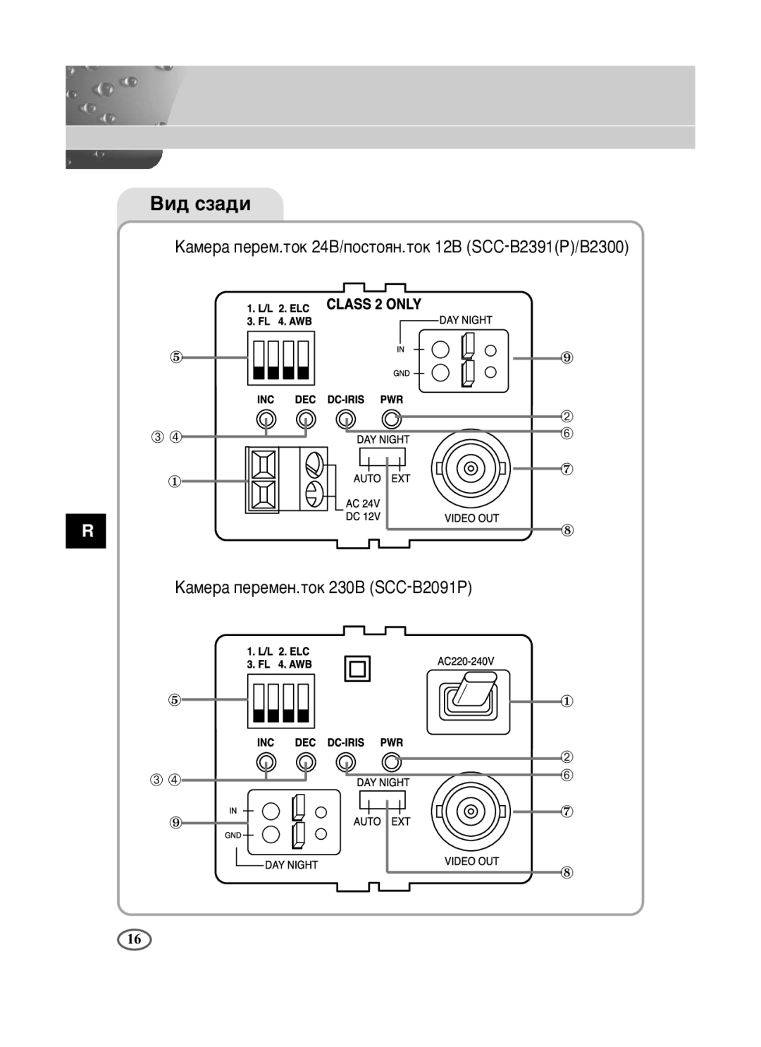 Samsung SCC-B2391P/SAU, SCC-B2391N, SCC-B2091P/TRK manual Çë‰ Òá‡‰Ë 